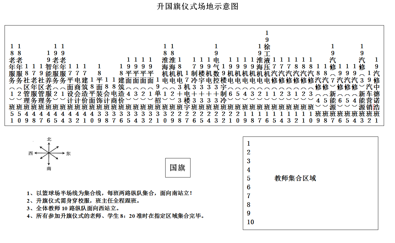 关于在中职校区举行庆祝中华人民共和国成立70周年升国旗仪式的通知