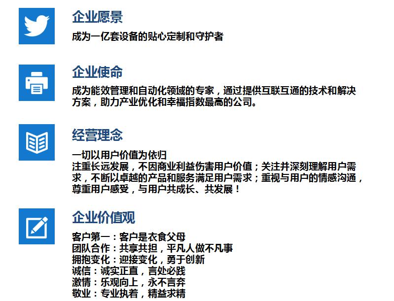 徐州市三禾自动控制设备有限公司管理团队