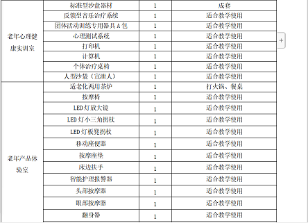 外聘教师参与制定实时性人才培养方案