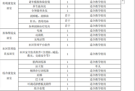 外聘教师参与制定实时性人才培养方案