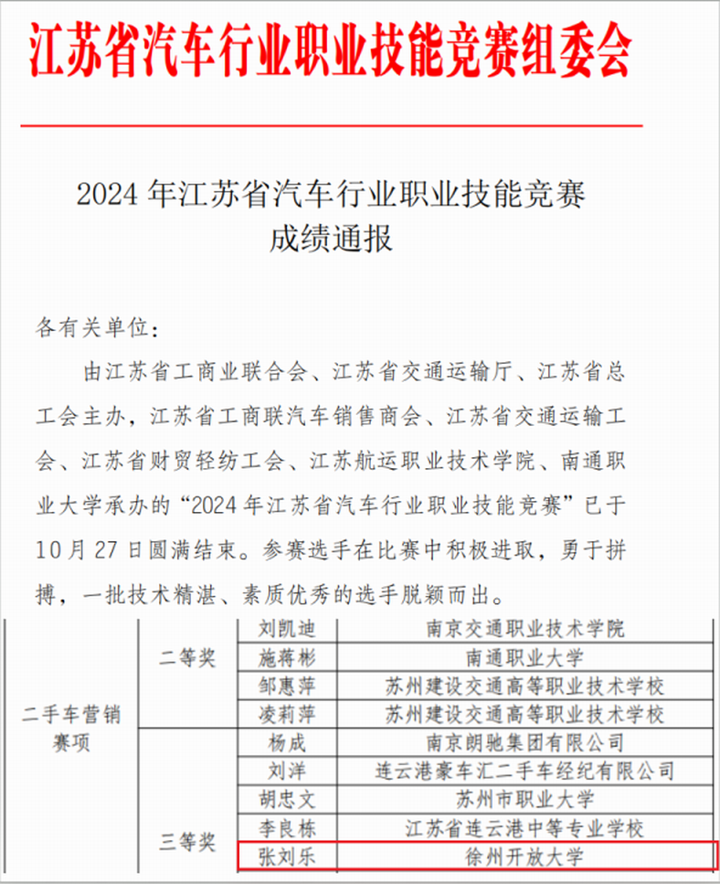 2024年江苏省汽车行业职业技能竞赛成绩通报